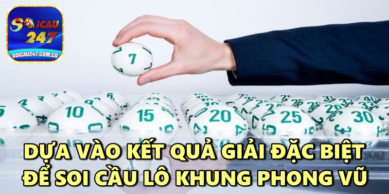 Lô Khung Phong Vũ An Toàn, Lãi Cao, Hiệu Quả Mỗi Ngày