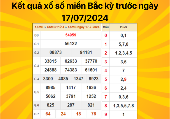 Dự đoán XSMB 18/07/2024 - Dự đoán xổ số miền Bắc chắc chắn trúng 