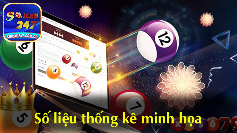 Chiến lược nuôi bạch thủ khung 5 ngày an toàn cùng Soi cầu 247