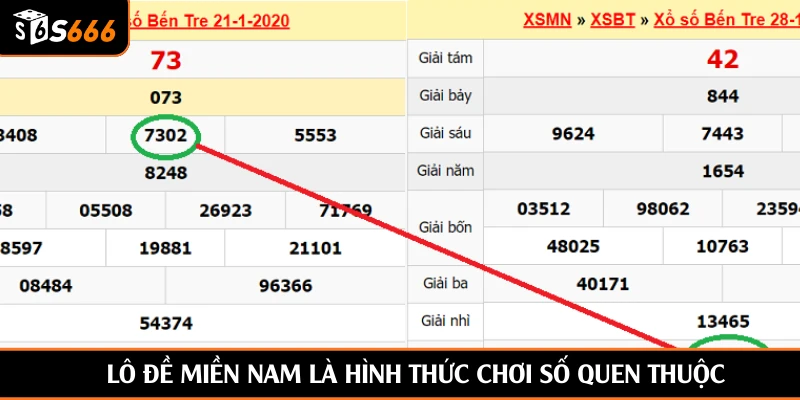 Lô đề miền Nam là hình thức chơi số quen thuộc
